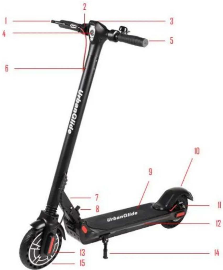 URBAN GLIDE RIDE 85 L - Overview - 1