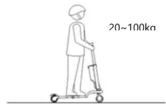 URBAN GLIDE RIDE 85 L - Sécurité - 3
