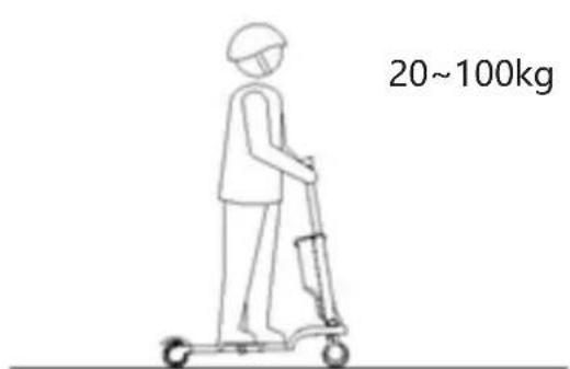 URBAN GLIDE RIDE 85 L - Segurança - 3