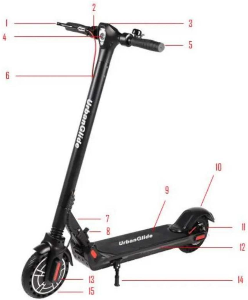 URBAN GLIDE RIDE 85 L - Informations produit - 1