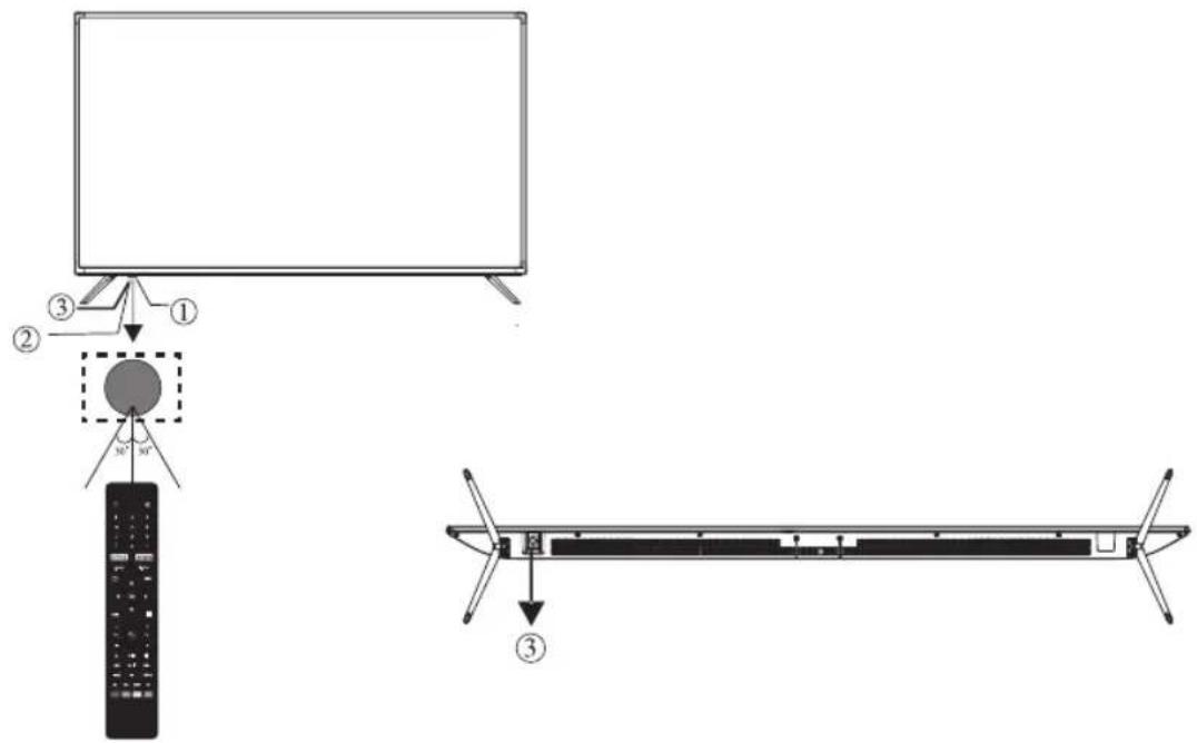 Engel LE 4390 ATV - FRONT AND REAR PANEL - 1