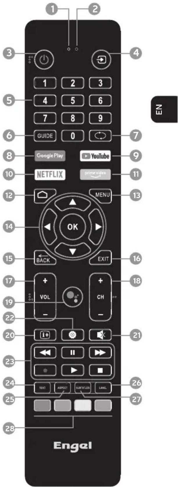 Engel LE 4390 ATV - COLOURED Buttons - 1