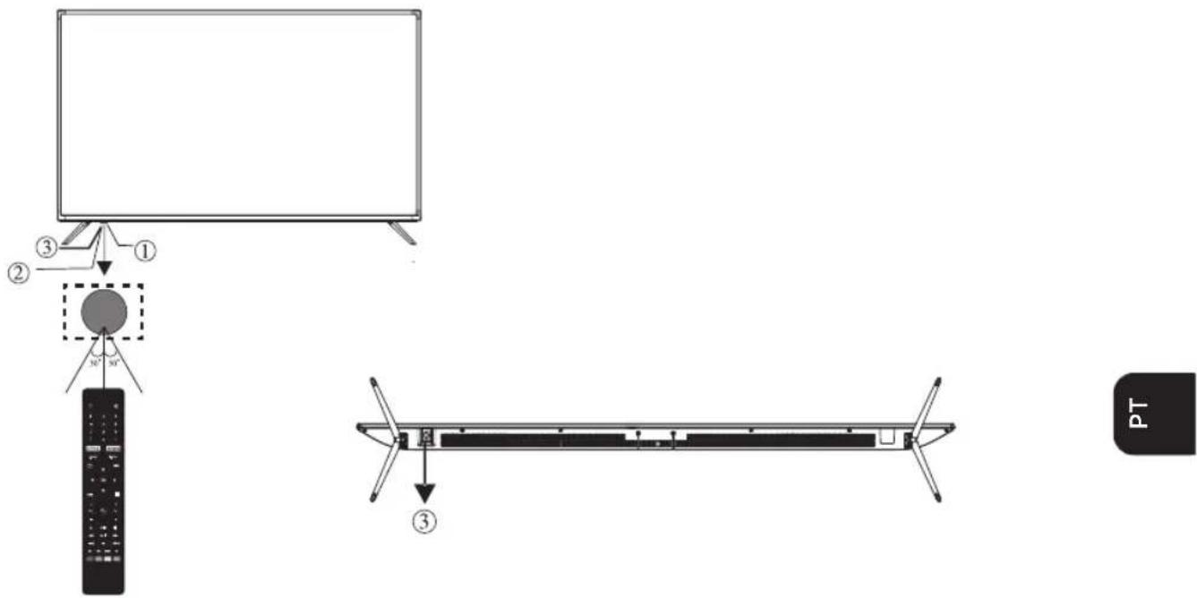 Engel LE 4390 ATV - PAINEL FRONTAL E TRASERO - 1