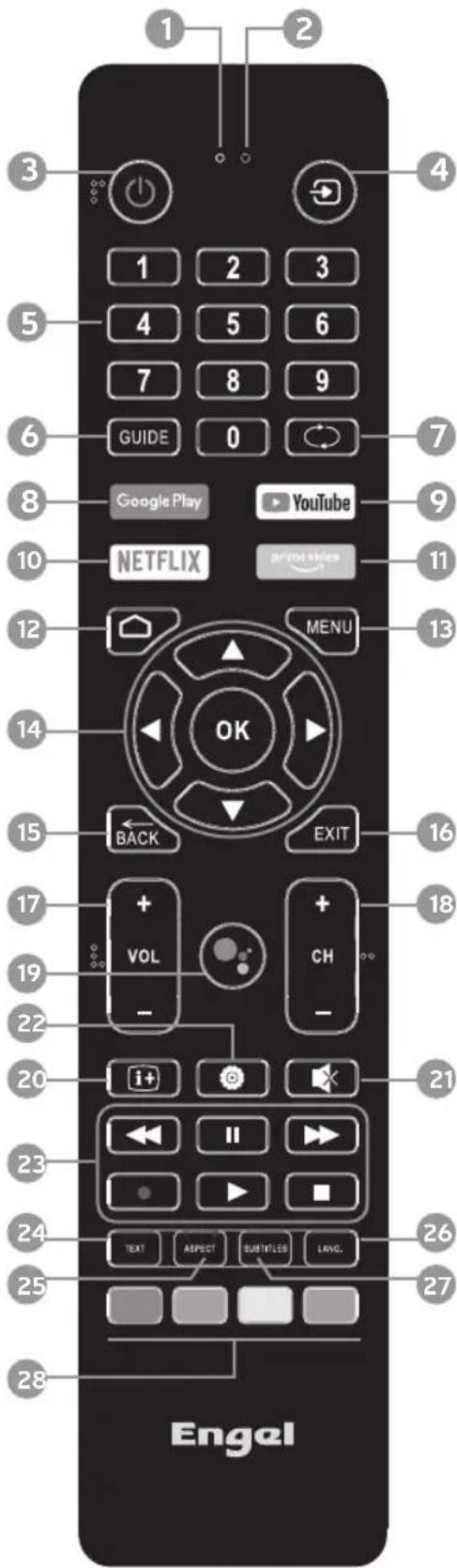 Engel LE 4390 ATV - VOLUME +/- Buttons - 1