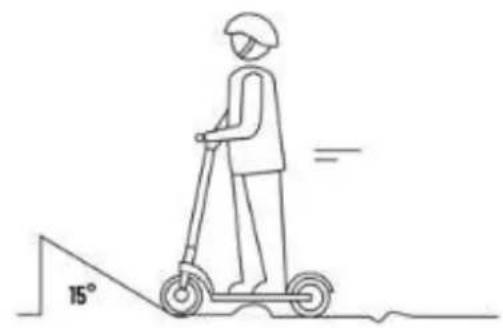 URBAN GLIDE RIDE 100S - RIDE 100S - 3
