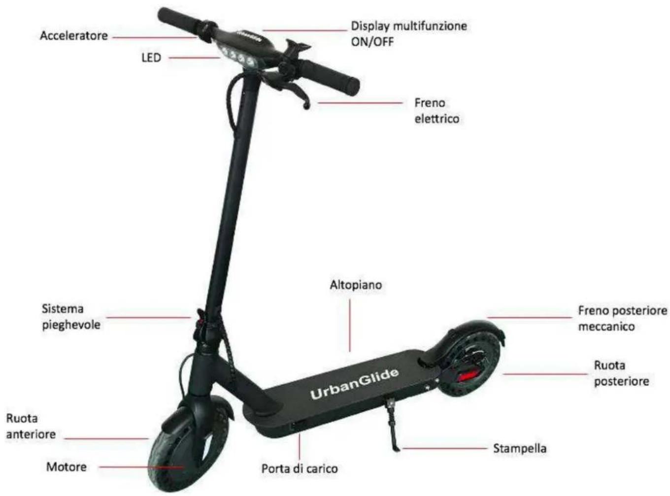 URBAN GLIDE RIDE 100S - RIDE 100S - 1