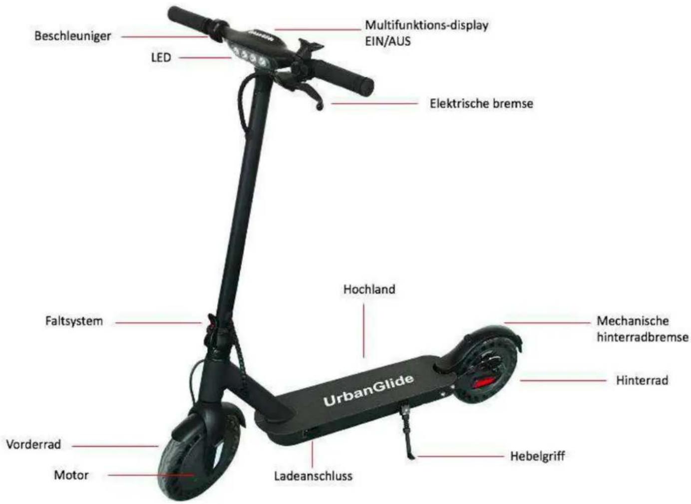 URBAN GLIDE RIDE 100S - Sicherheit - 7