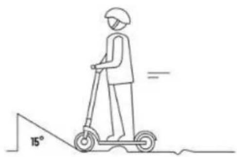 URBAN GLIDE RIDE 100S - Support@urbanglide.com - 3