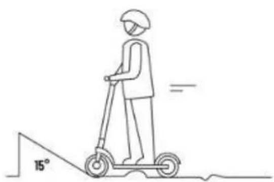 URBAN GLIDE RIDE 100S - Support@urbanglide.com - 4