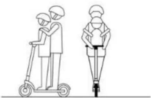 URBAN GLIDE RIDE 100S - SÉCURITÉ - 2