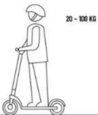 URBAN GLIDE RIDE 100S - SÉCURITÉ - 3