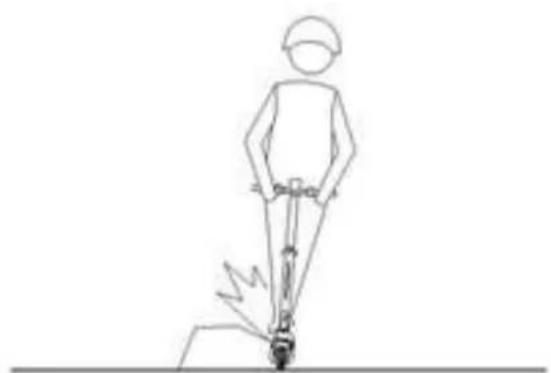 URBAN GLIDE RIDE 100S - SICUREZZA - 6