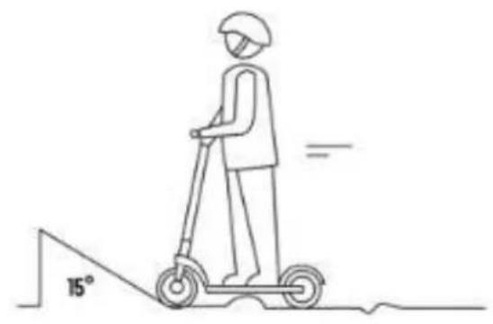 URBAN GLIDE RIDE 100S - Support@urbanglide.com - 3