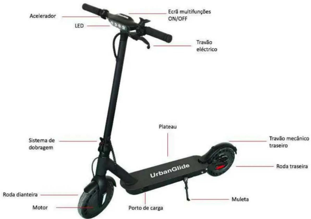 URBAN GLIDE RIDE 100S - Rebus - 7