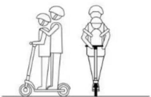 URBAN GLIDE RIDE 100S - SEGURIDAD - 2