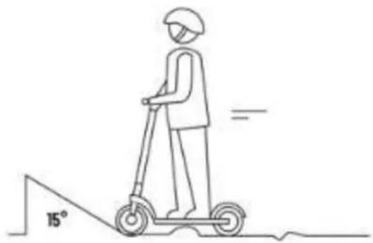 URBAN GLIDE RIDE 100S - COORDONADAS DO IMPORTADOR: - 3