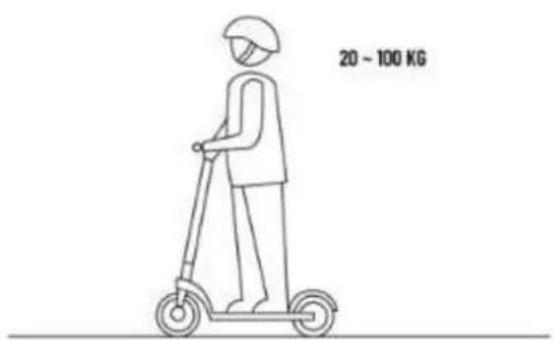 URBAN GLIDE RIDE 100S - Rebus - 4