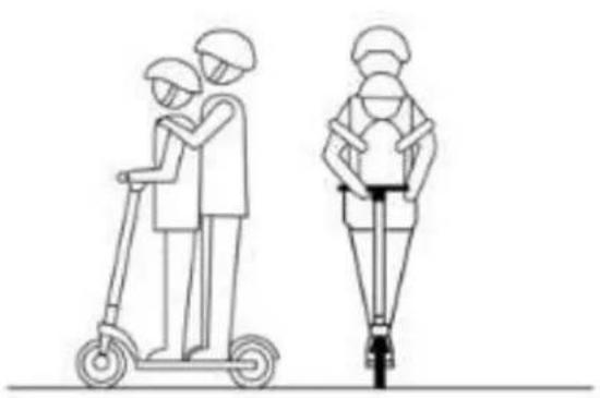 URBAN GLIDE RIDE 100S - Sicherheit - 2