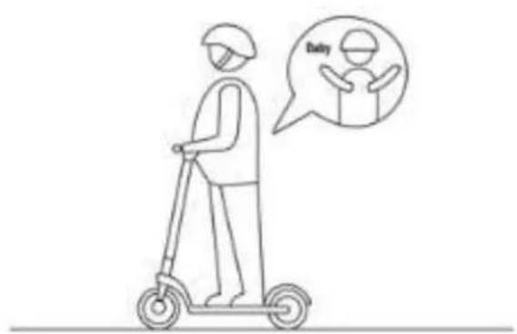 URBAN GLIDE RIDE 100S - COORDONADAS DO IMPORTADOR: - 2