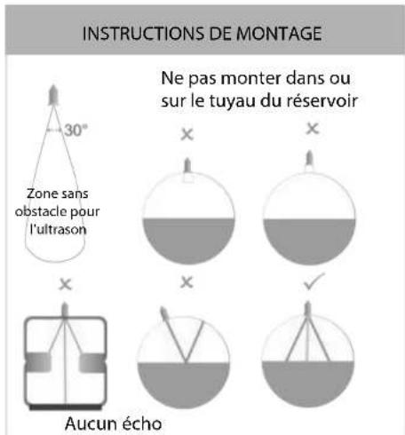 CONRAD Smart Alarm - Etape 4 : Installer l'émetteur sur le réservoir - 1