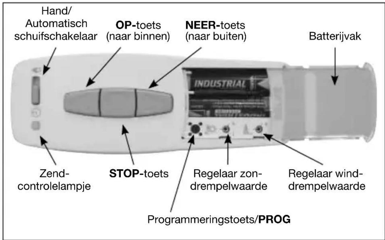 Selve i-R Marki Send WS - Verklaring van display en toetsen - 1