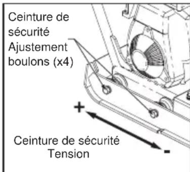 ALTRAD BELLE MPC 300 - Courroie d'entraînement - 1
