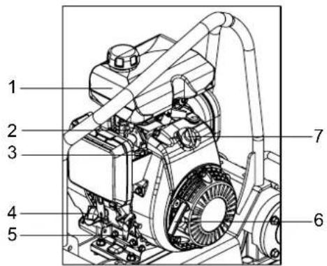 ALTRAD BELLE PCLX 320 - WARNING - 1