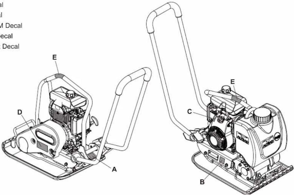 ALTRAD BELLE PCLX 320 - Machine Description - 4