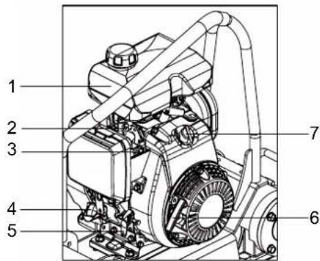 ALTRAD BELLE PCLX 320 - AVVERTISSEMENT - 1
