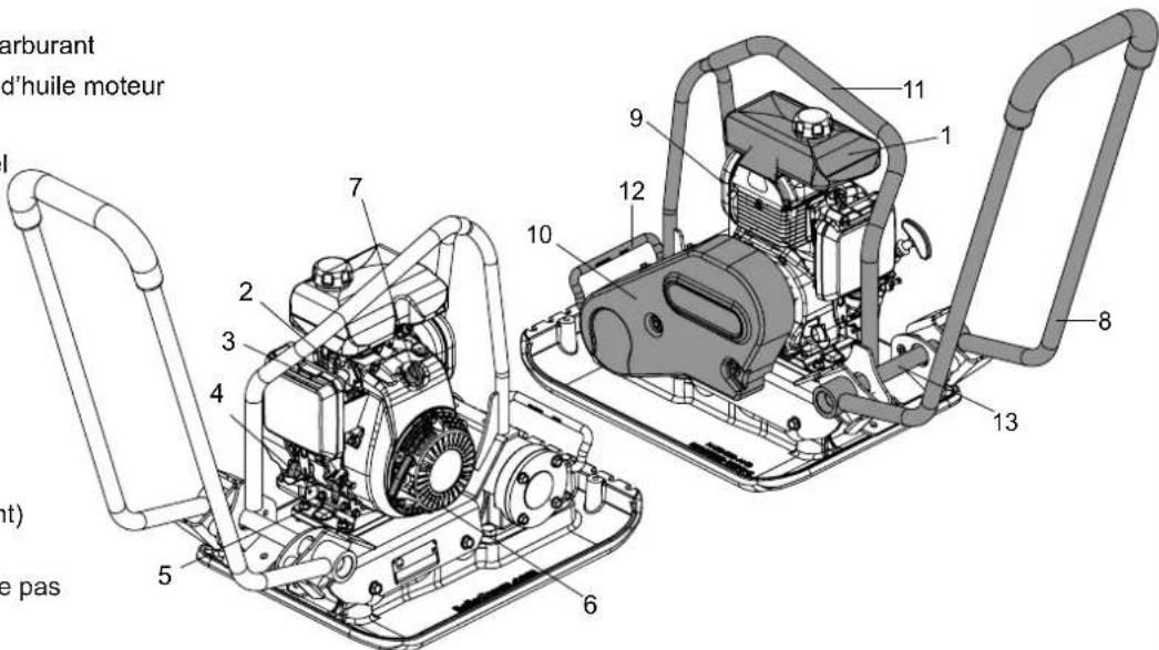ALTRAD BELLE PCLX 320 - Descrition de la Machine - 1