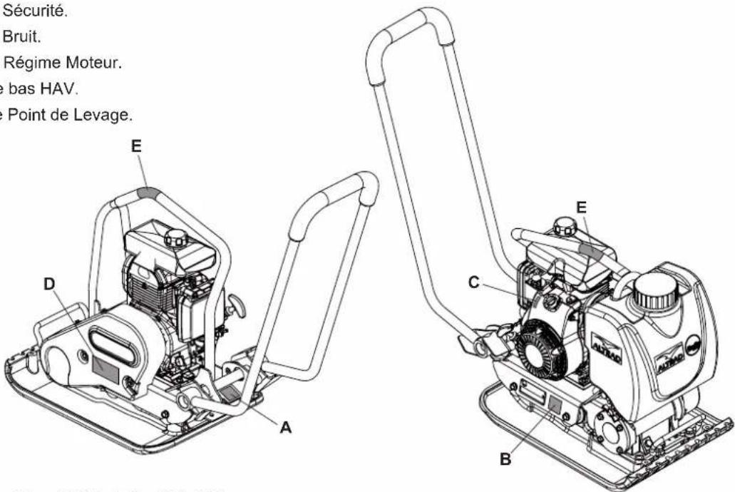 ALTRAD BELLE PCLX 320 - Etiquettes - 1