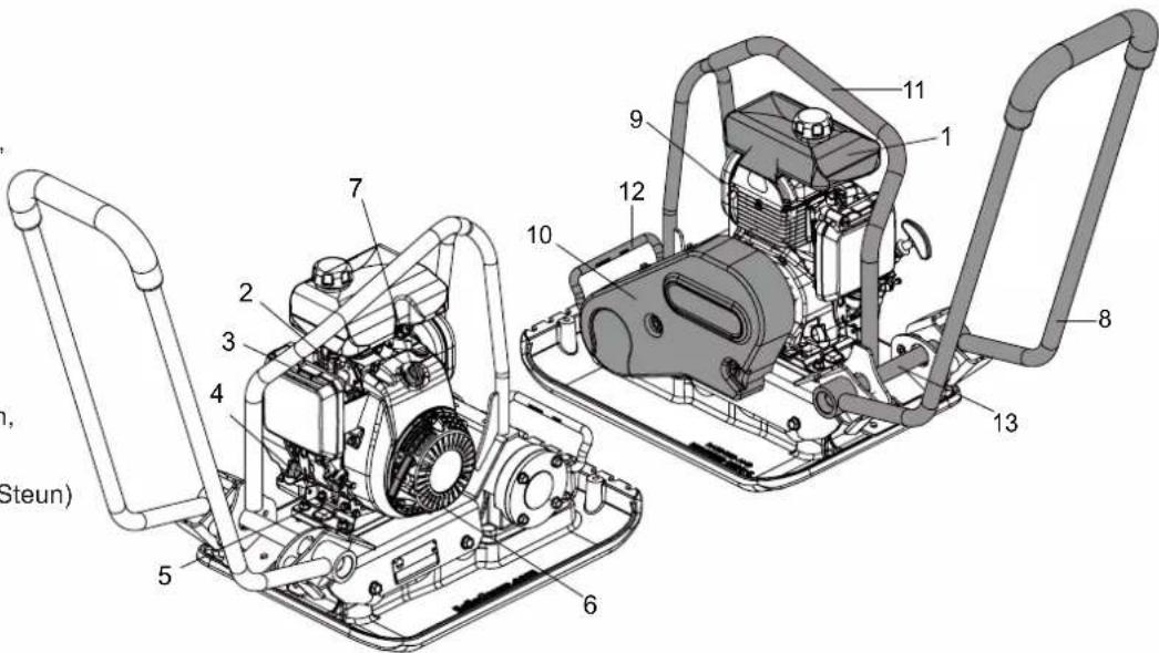 ALTRAD BELLE PCLX 320 - Honda GXR120 - 1
