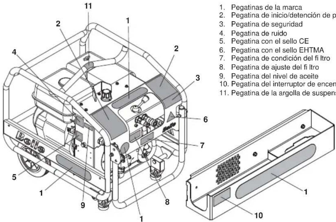ALTRAD BELLE BULLDOG - Pegatina de la argolla de suspensión - 1