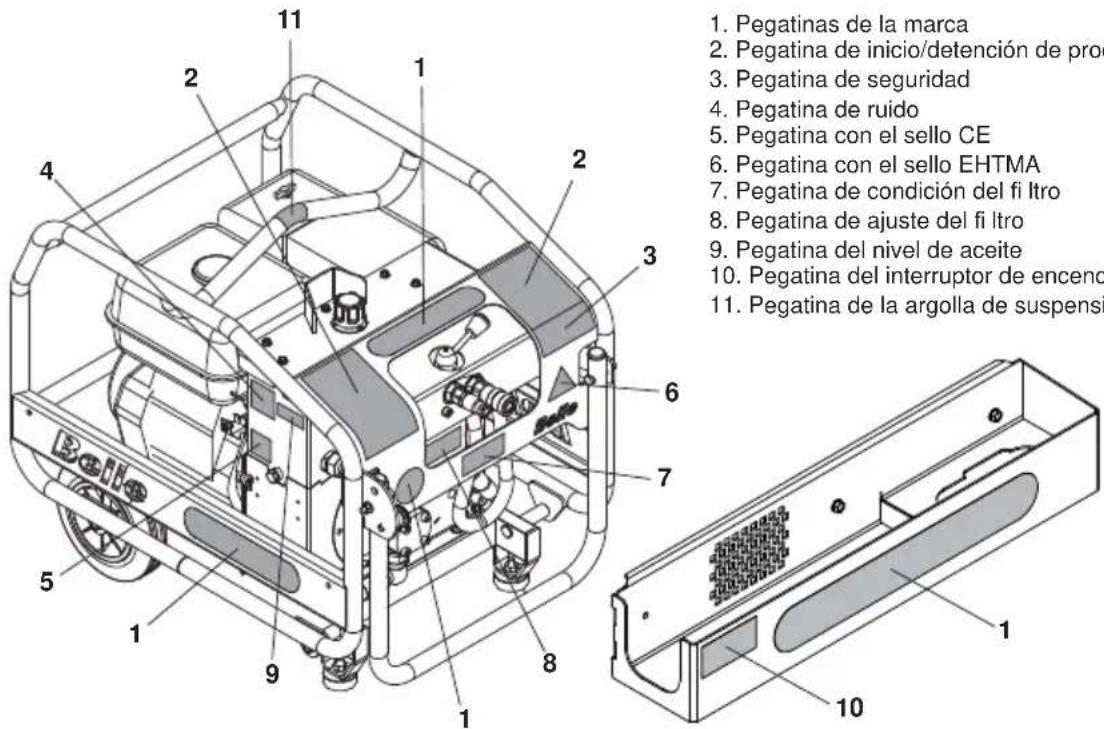 ALTRAD BELLE BULLDOG - Pegatina de la argolla de suspensión - 1