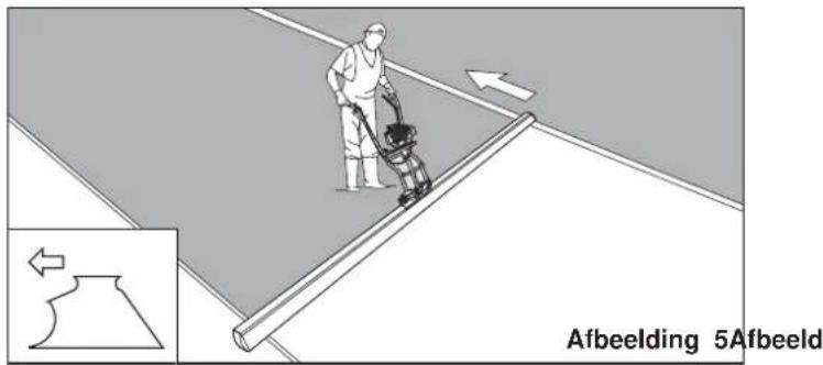 ALTRAD BELLE Easy Screed PRO - Technische Gegevens - 10
