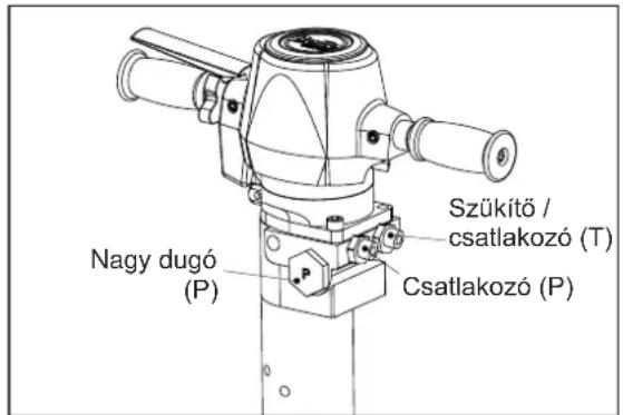 ALTRAD BELLE BHB 27 - Szükítő / csatlakozó azonosítása - 1