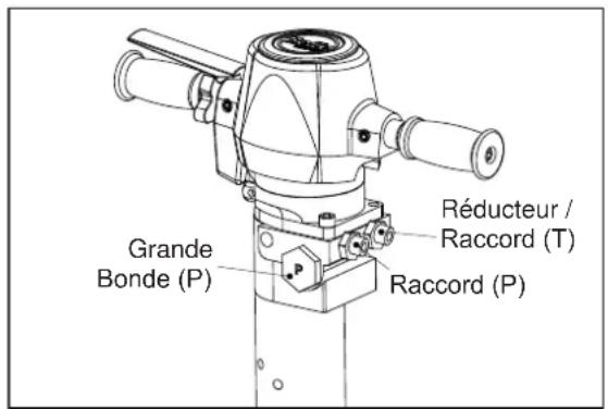 ALTRAD BELLE BHB 27 - Identification des réducteurs / raccords - 1