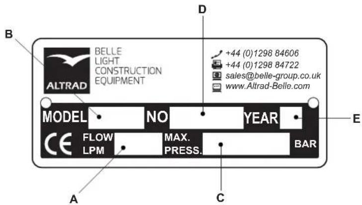 ALTRAD BELLE BHB 27 - Placa de datos técnicos - 1