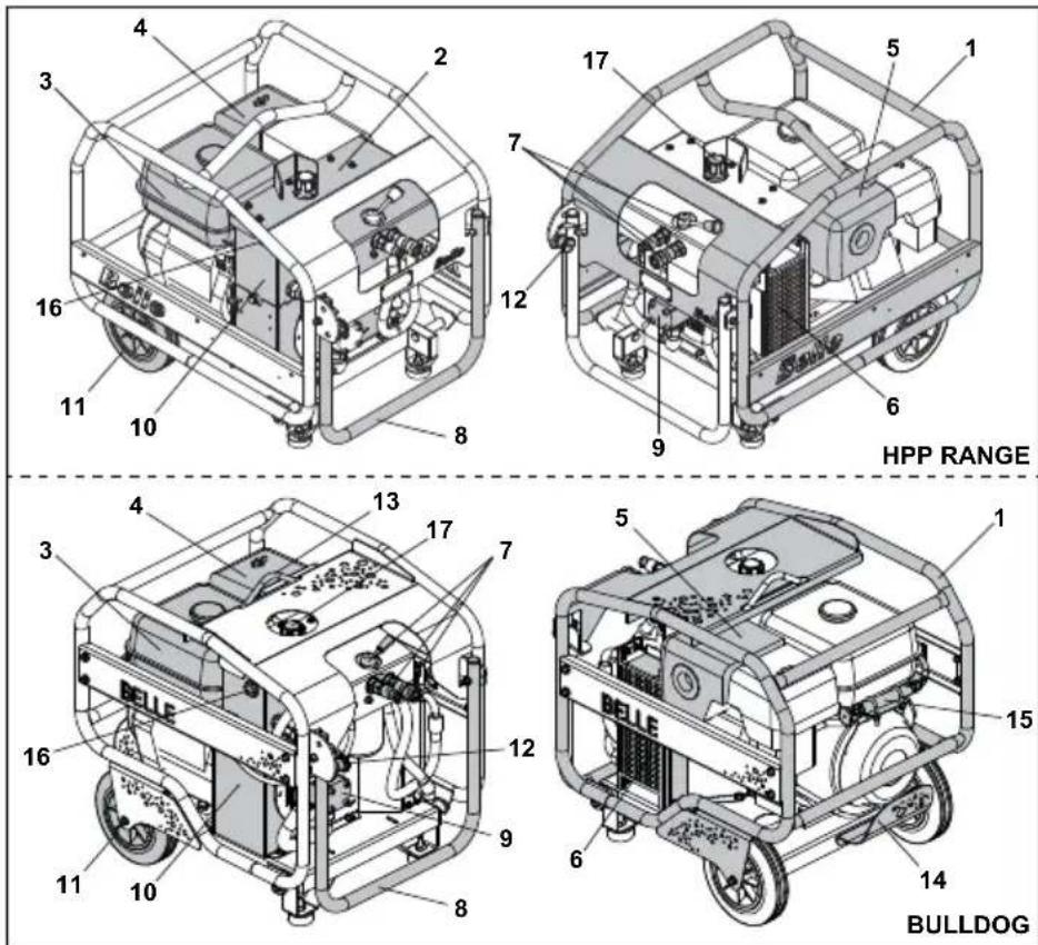 ALTRAD BELLE MAJOR 20-160X - Contents - 1