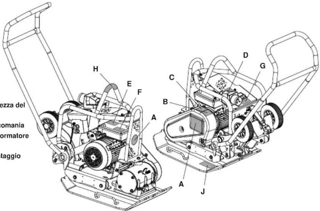 ALTRAD BELLE PCLX 16/45E - Tipo di macchina; - 4