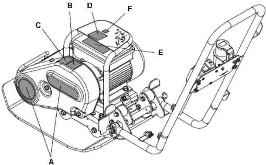 ALTRAD BELLE PCLX 12/40E - Sichere Entsorgung. - 3