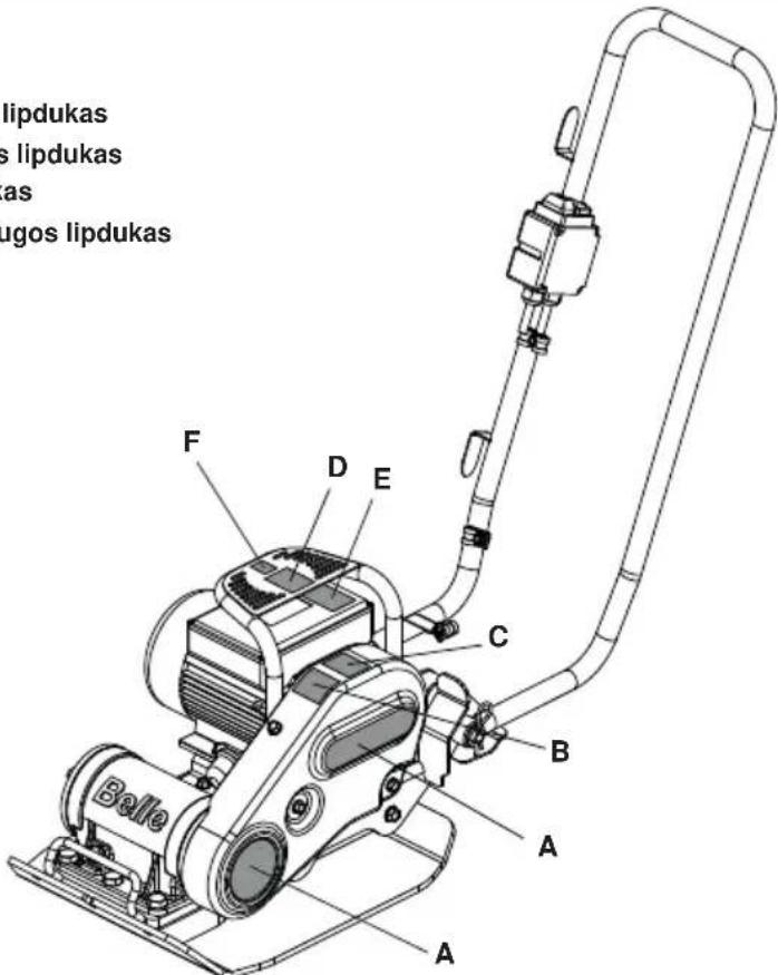 ALTRAD BELLE PCEL 400E - Saugus perdirbimas. - 3