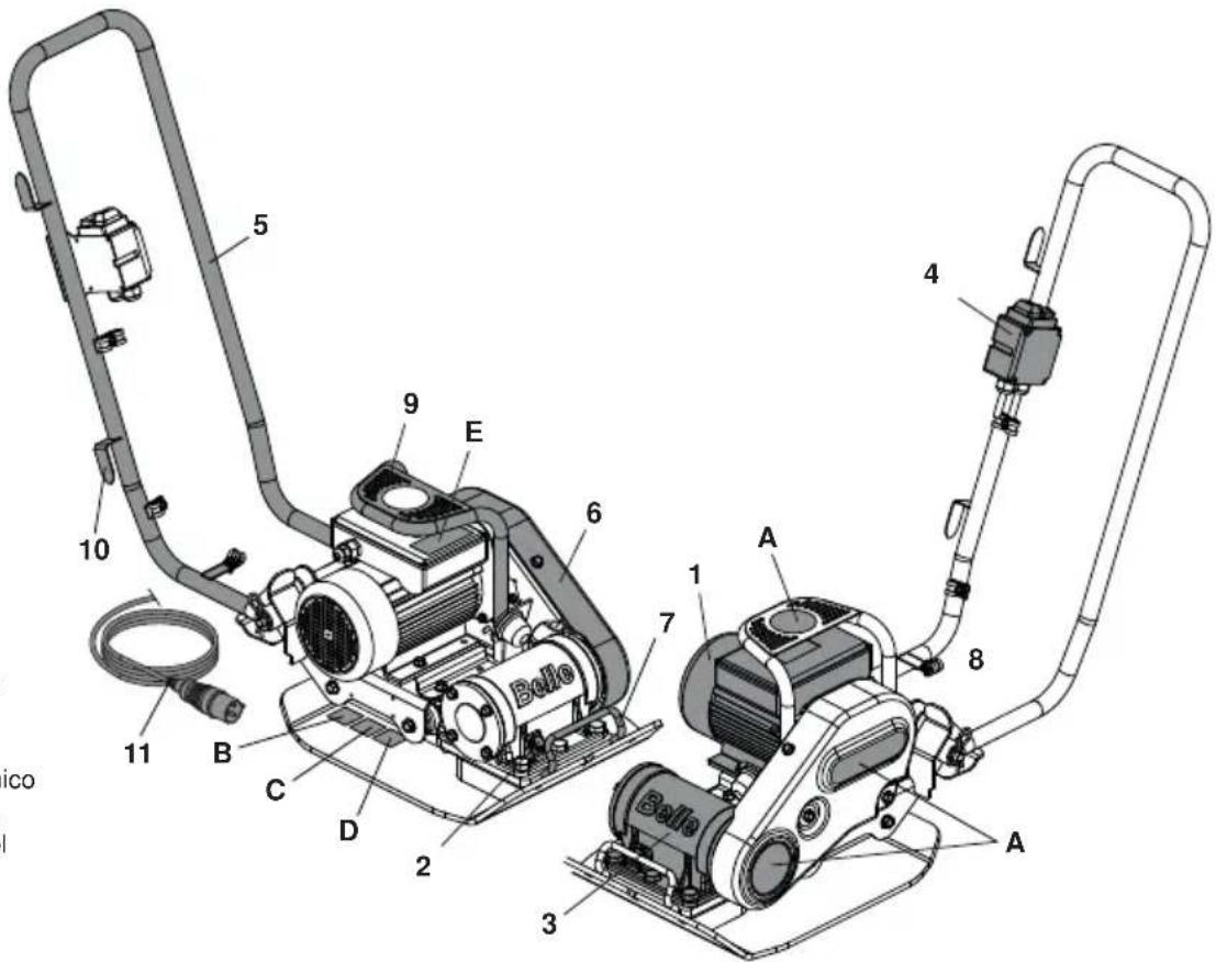 ALTRAD BELLE PCEL 400E - Tipo di macchina; Piastra Vibrante a senso unico. - 1