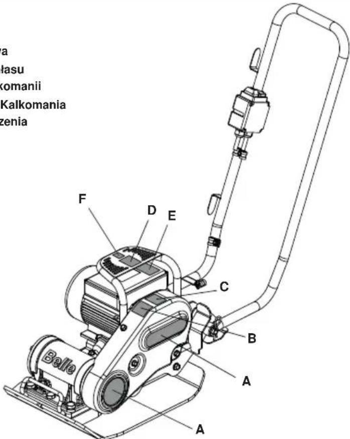 ALTRAD BELLE PCEL 400E - Bezpieczne usuwanie odpadów. - 3