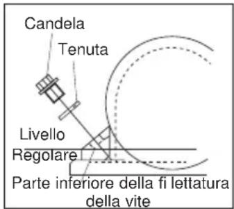 ALTRAD BELLE PCEL 400E - Pulizia - 1