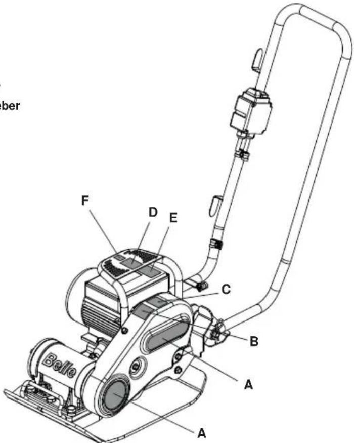 ALTRAD BELLE PCEL 400E - KEINE mechanischen - 3