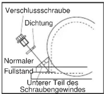 ALTRAD BELLE PCEL 400E - Reinigung - 1
