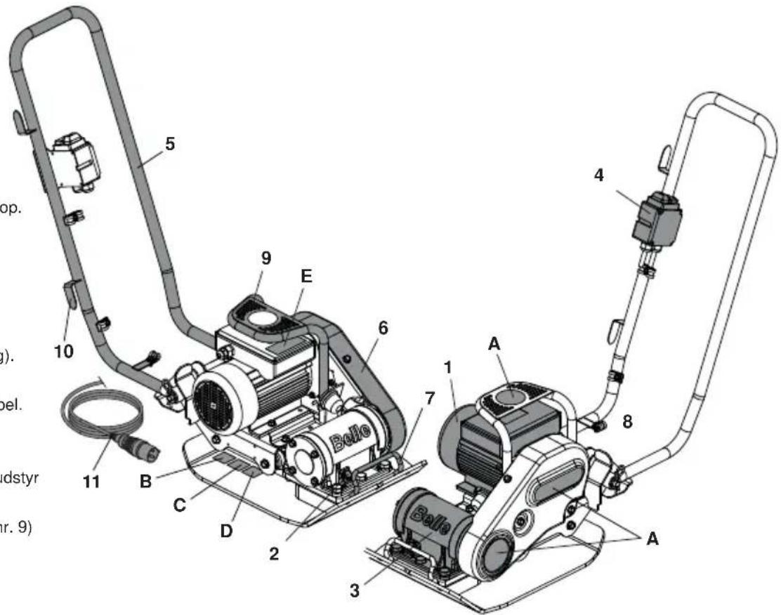 ALTRAD BELLE PCEL 400E - Maskintype: - 1