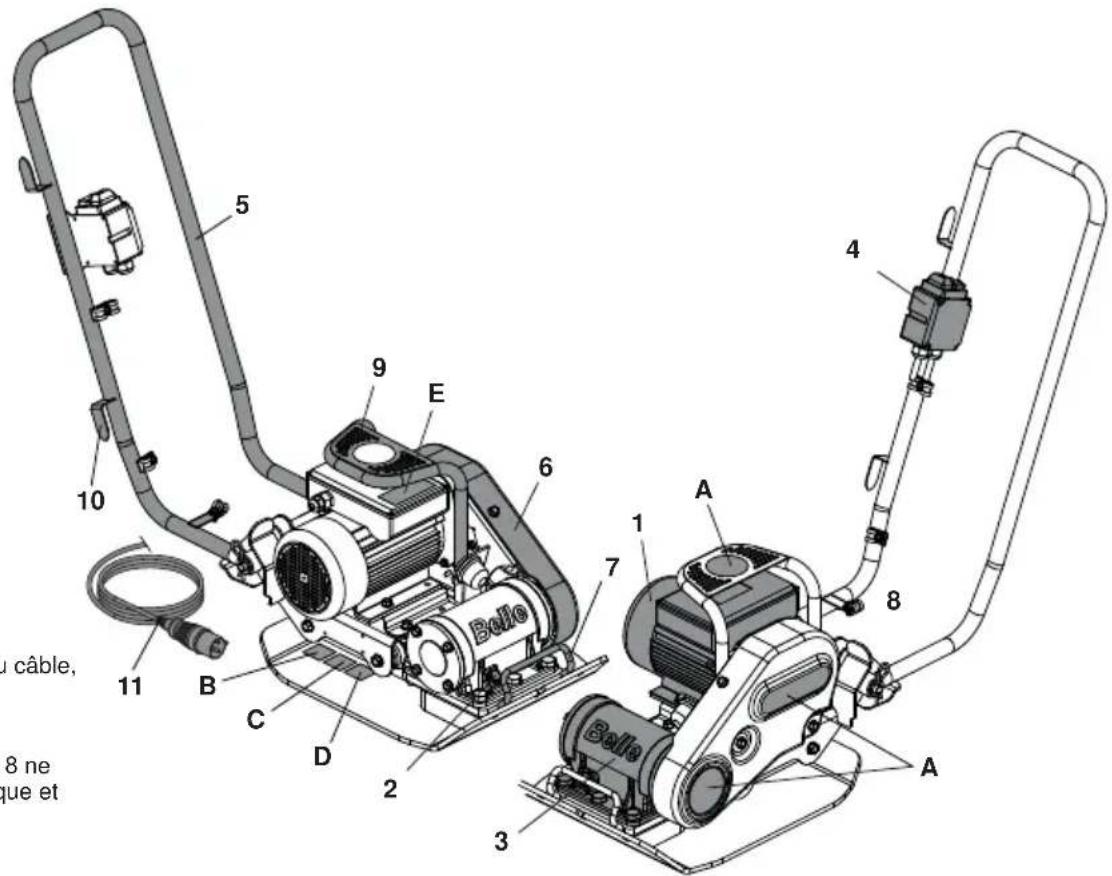 ALTRAD BELLE PCEL 400E - Type de machine: - 1