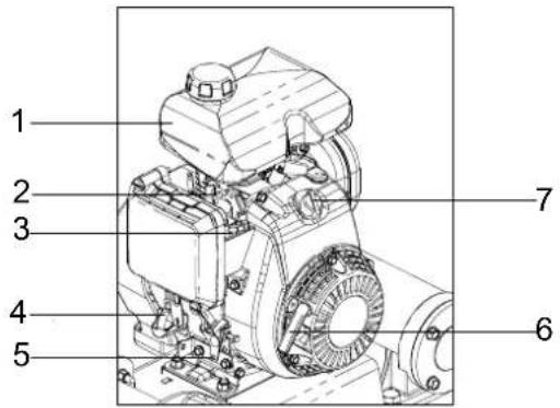 ALTRAD BELLE PCEL 320X - AVVERTISSEMENT - 1